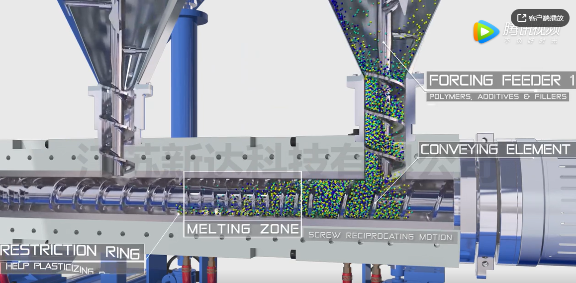 江苏亚游集团往复机3D建模视频